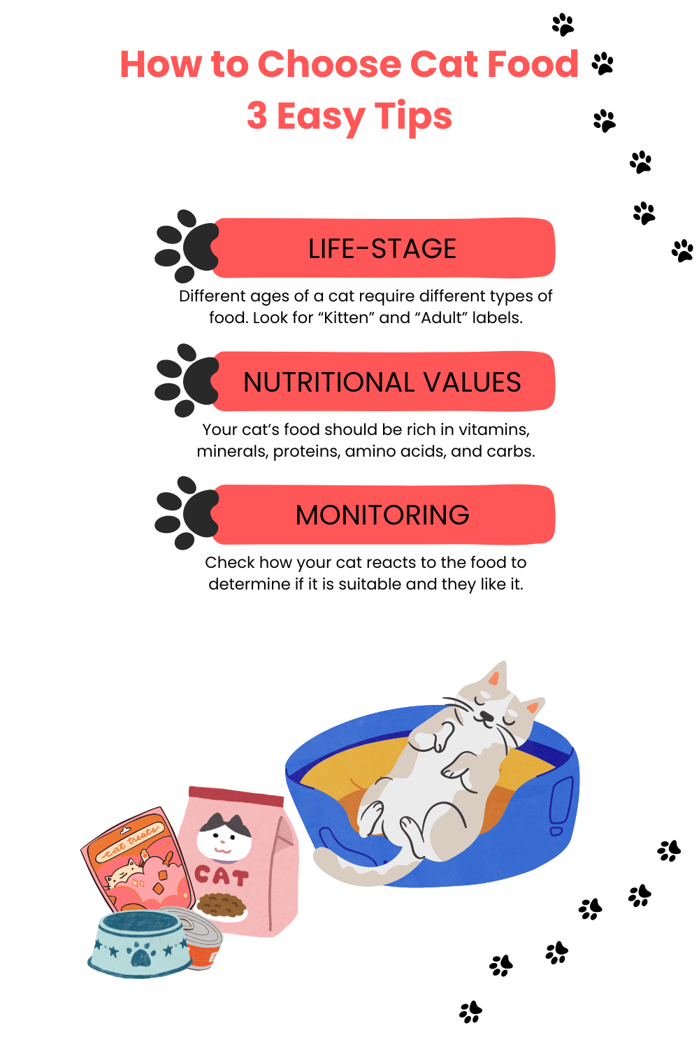 3 Easy Tips in Choosing the Right Cat Food - They are: Life-Stage, Nutritional Values, and Monitoring.