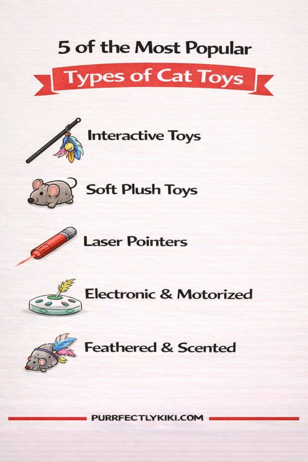 5 of the Most Popular Types of Cat Toys IAI