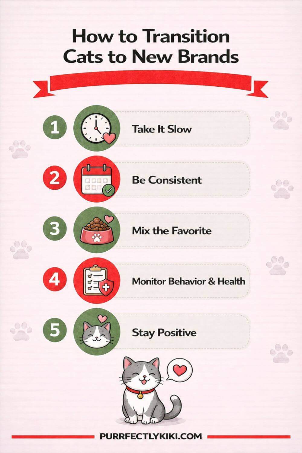 How to Transition Cats to New Brands IAI