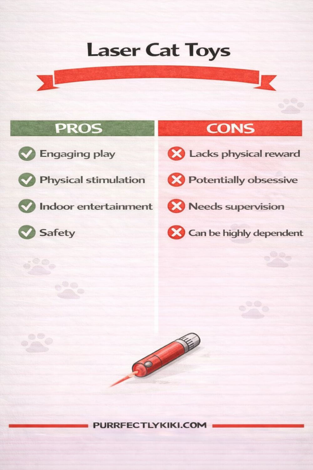 Laser Cat Toys - Pros & Cons IAI